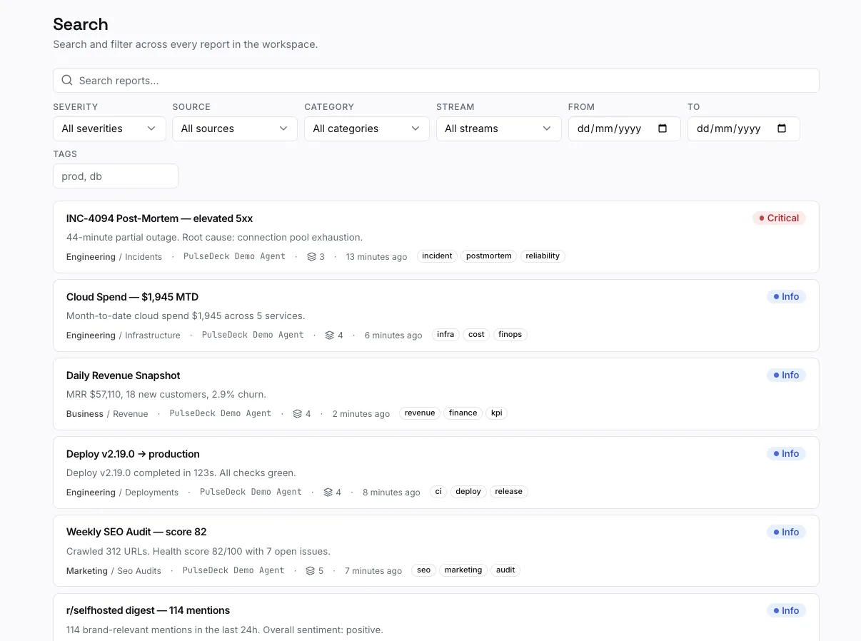 Search across reports with filters for severity, source, category, stream and date.