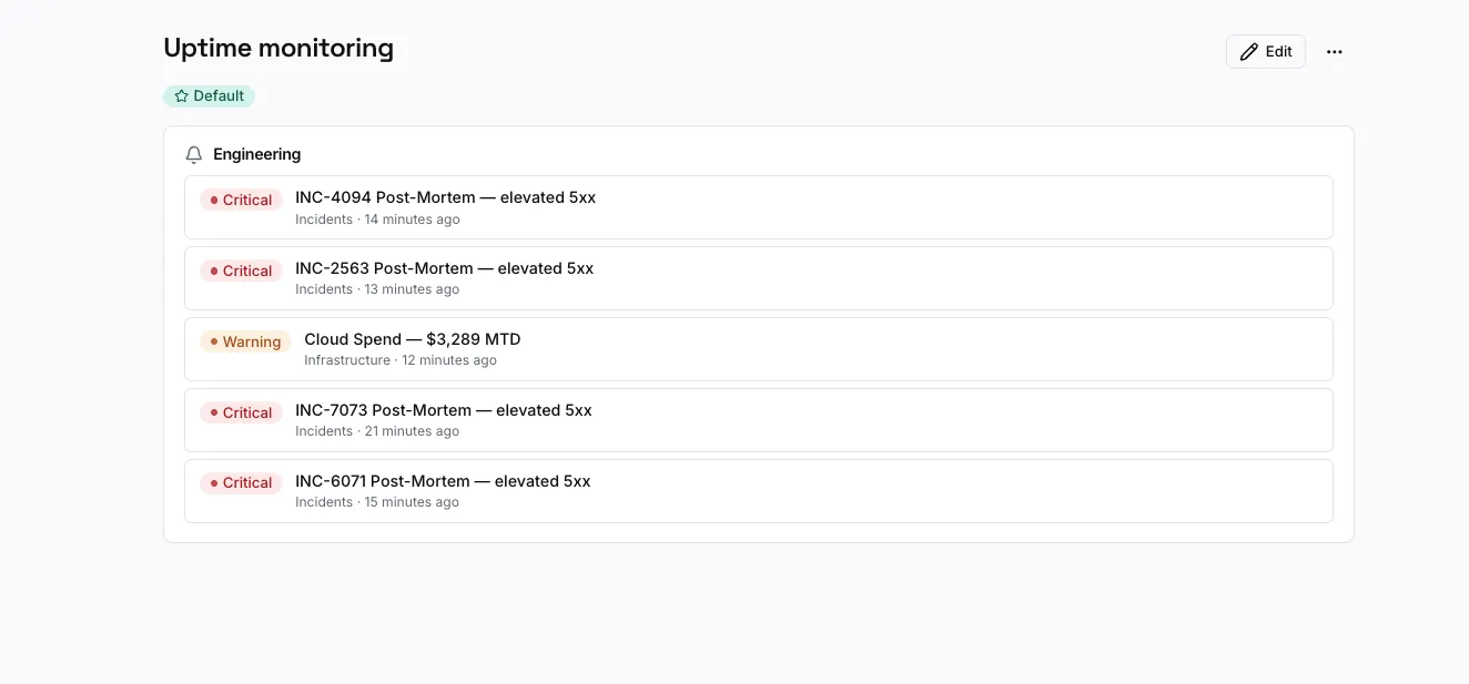 An Uptime monitoring dashboard with an alert feed of critical and warning incidents.